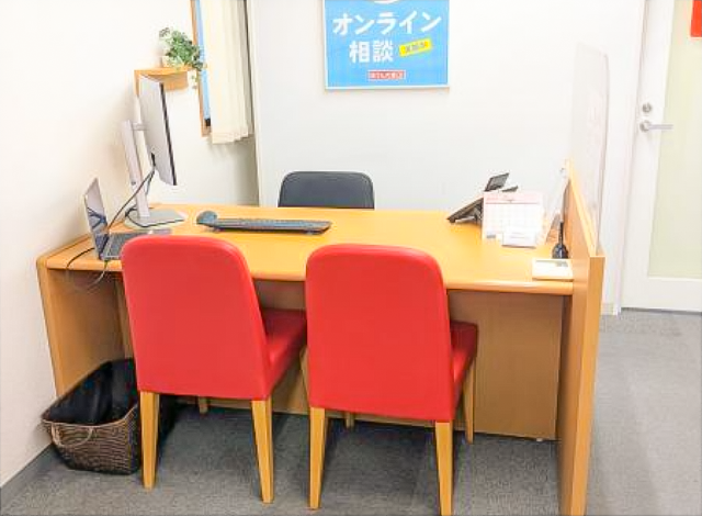 ほけんの窓口 五反田駅前店の外観画像