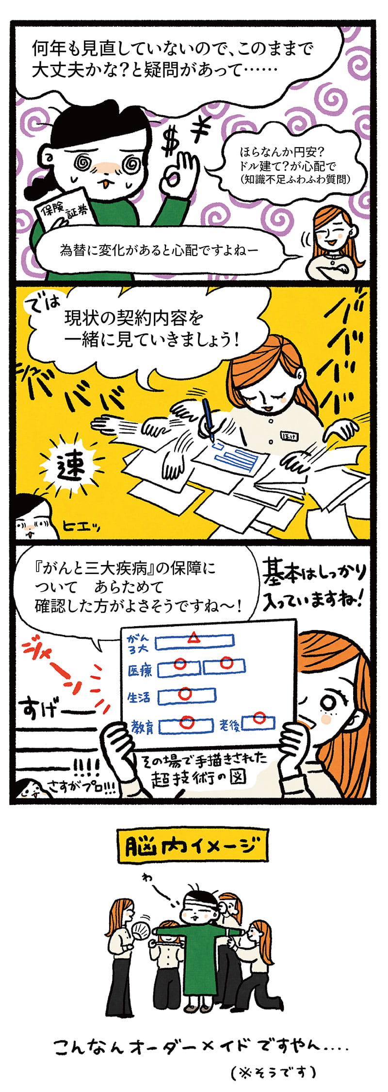 しっかり入ったつもりの保険に、意外な見直しポイントが…？