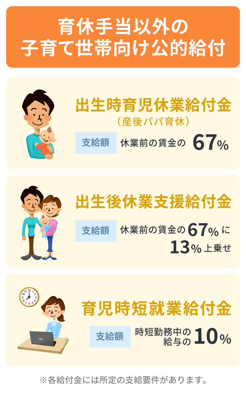 育休手当以外の子育て世帯向け公的給付