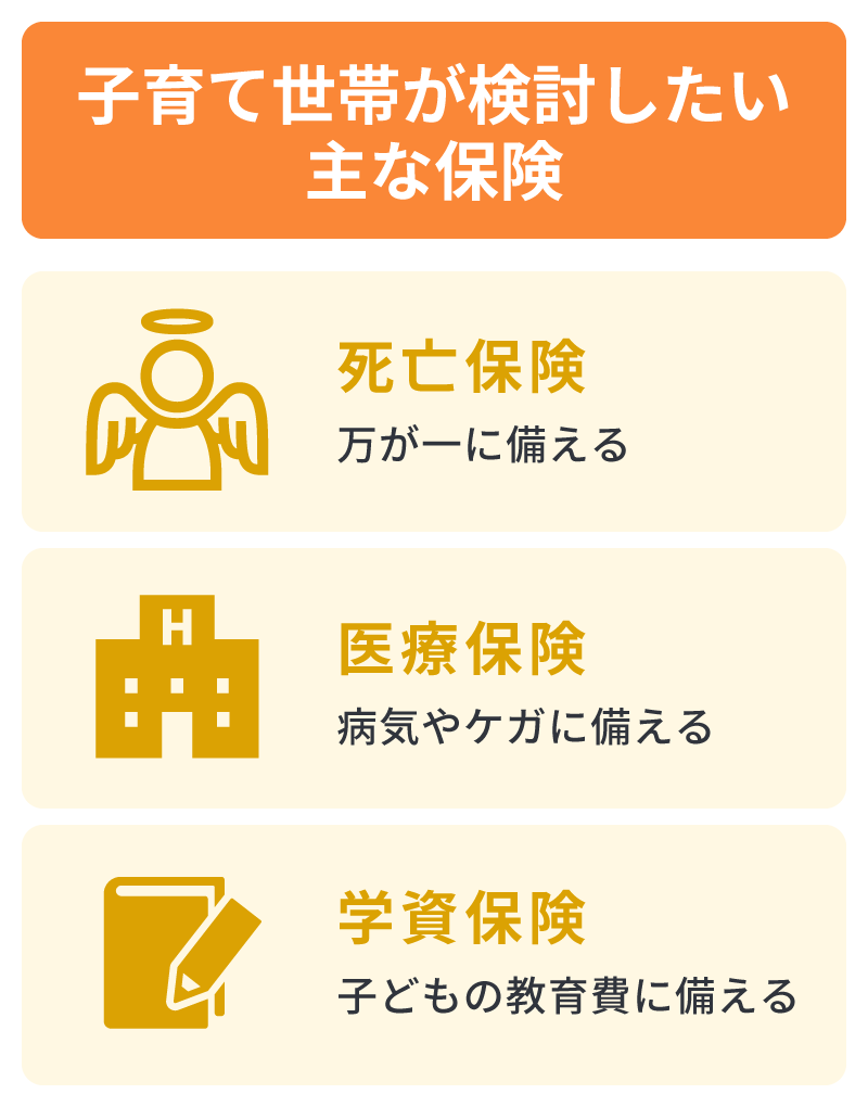 子育て世帯が検討したい主な保険