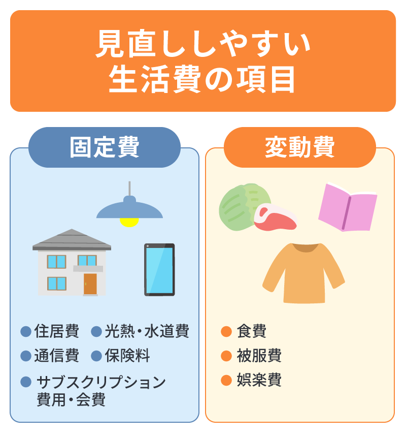 見直ししやすい生活費の項目