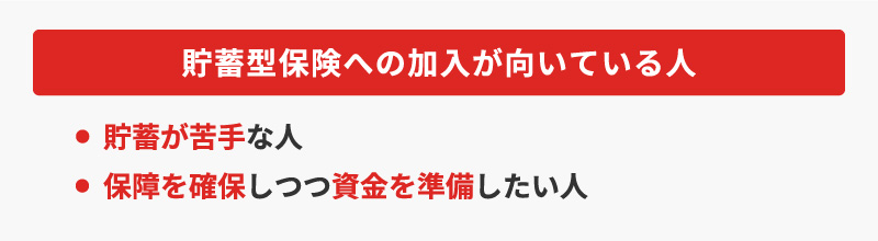 <貯蓄型保険への加入が向いている人>・貯蓄が苦手な人・保障を確保しつつ資金を準備したい人