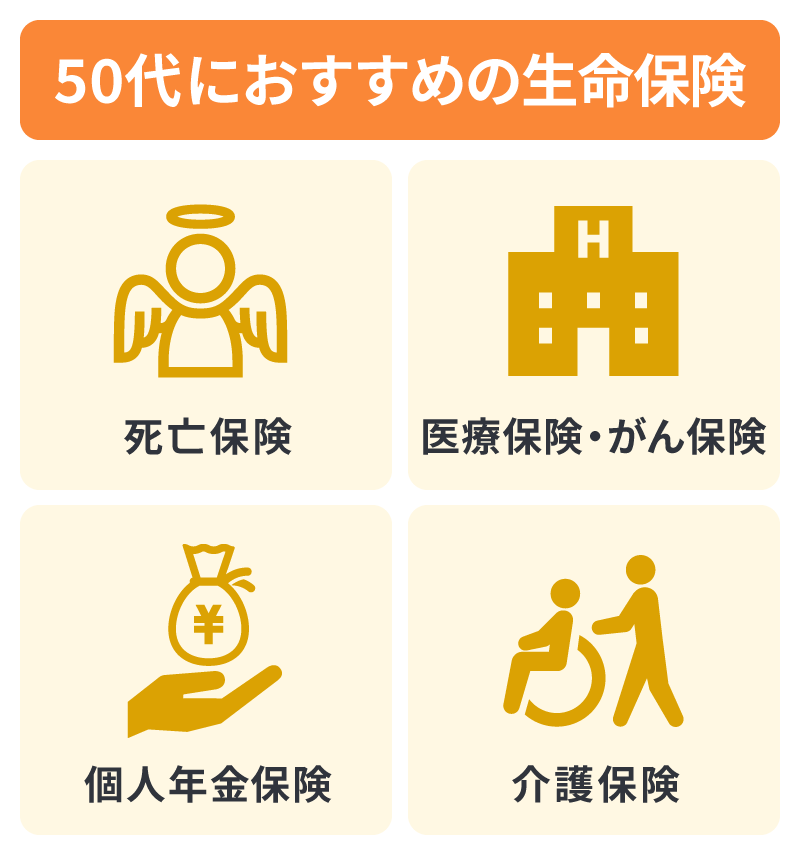 50代におすすめの生命保険