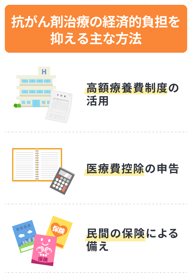 抗がん剤治療の経済的負担を抑える主な方法