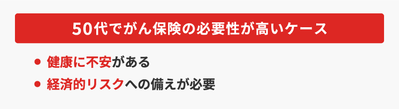 ＜50代でがん保険の必要性が高いケース＞・健康に不安がある・経済的リスクへの備えが必要