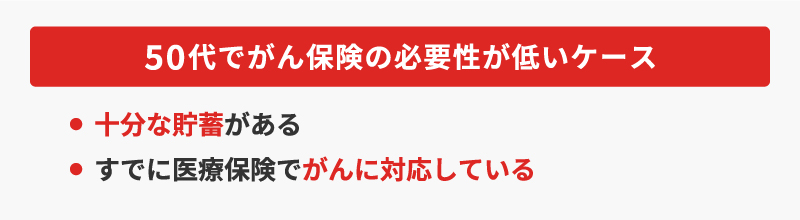 ＜50代でがん保険の必要性が低いケース＞・十分な貯蓄がある・すでに医療保険でがんに対応している