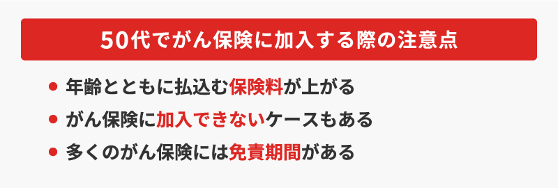 ＜50代でがん保険に加入する際の注意点＞・年齢とともに払込む保険料が上がる・がん保険に加入できないケースもある・多くのがん保険には免責期間がある