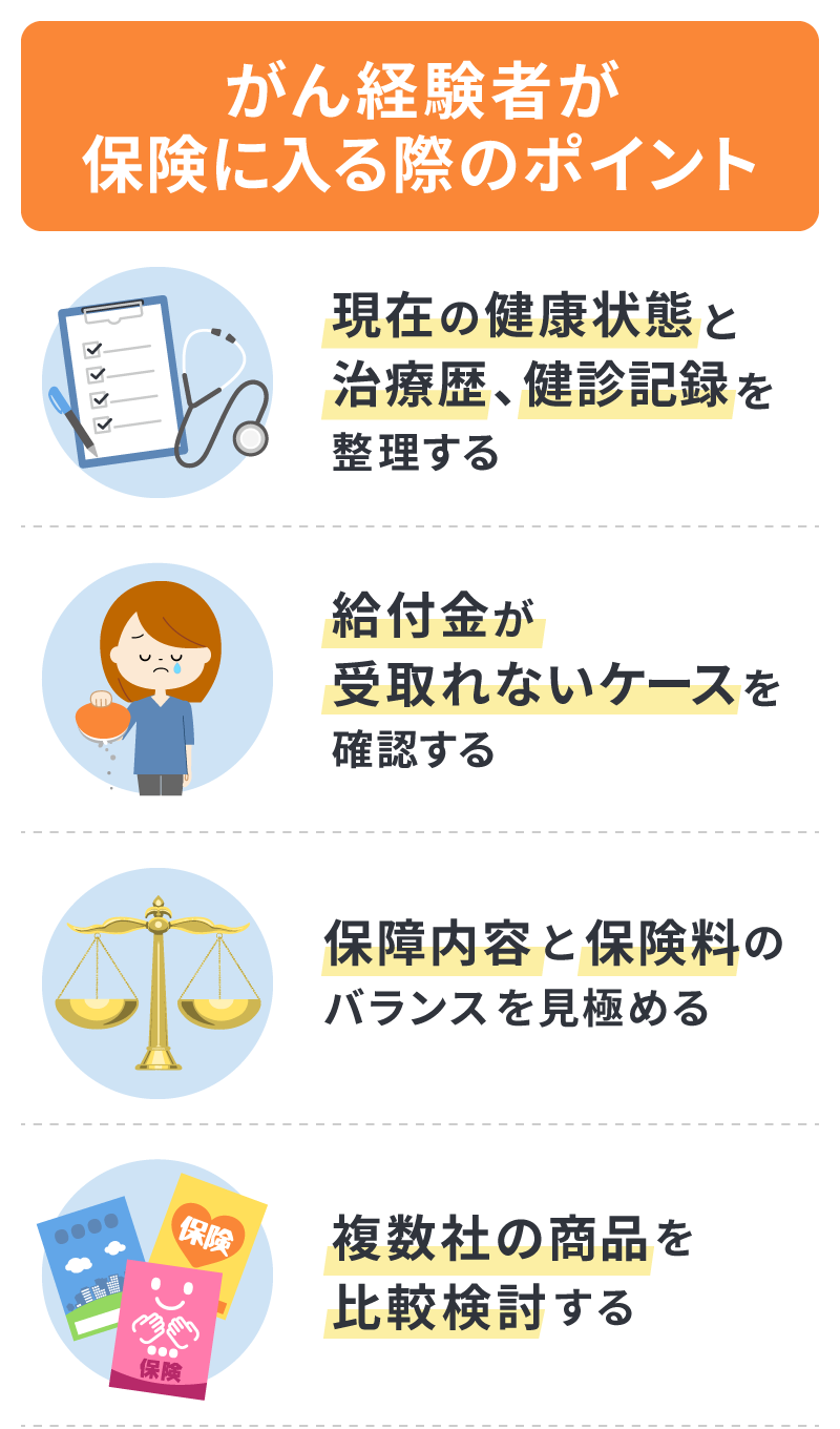 がん経験者が保険を検討する際のステップ