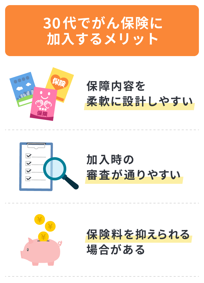 30代でがん保険に加入するメリット