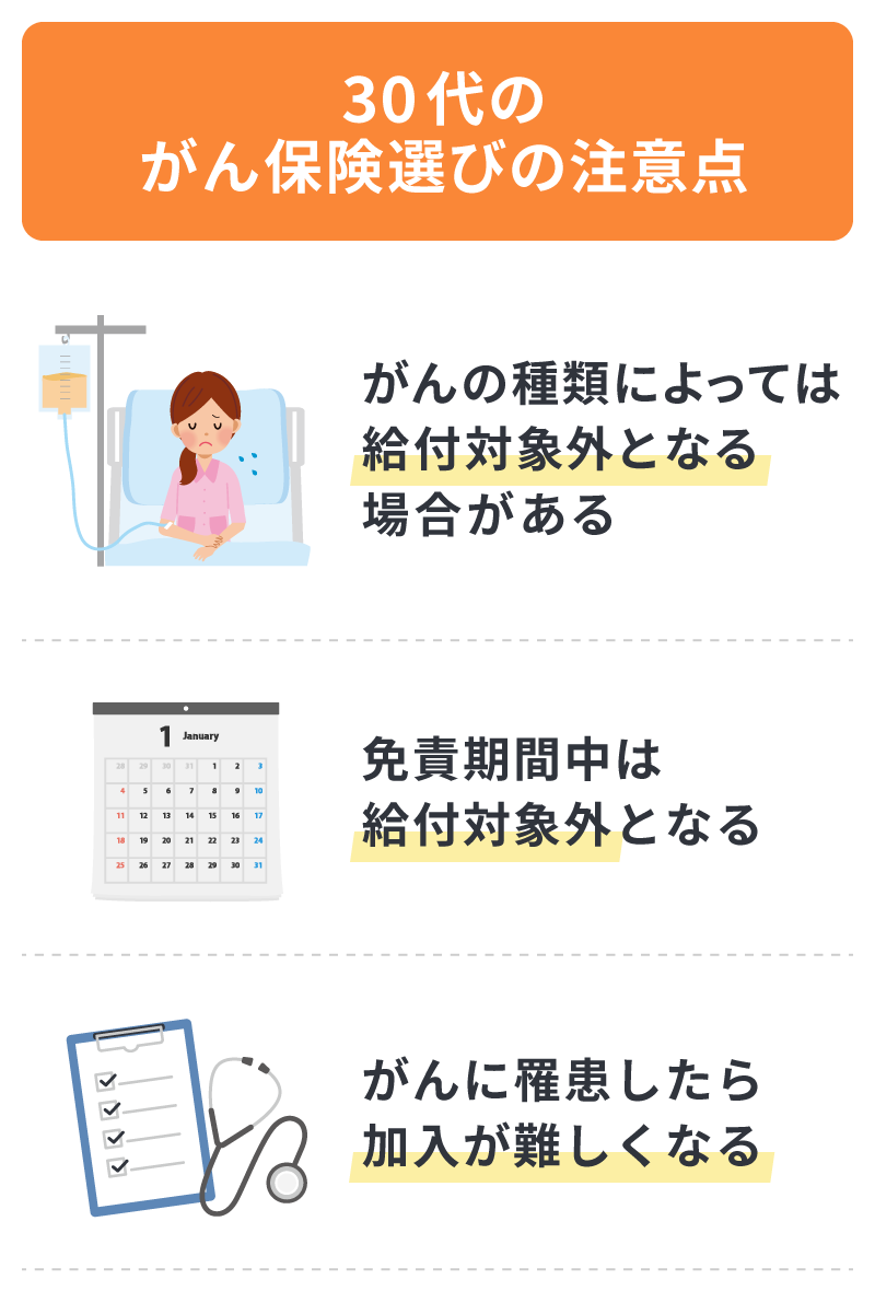30代のがん保険選びの注意点