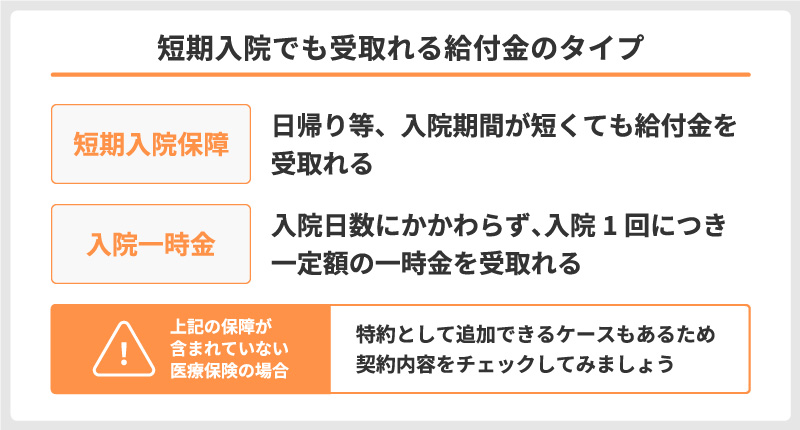 短期入院でも受取れる給付金のタイプ