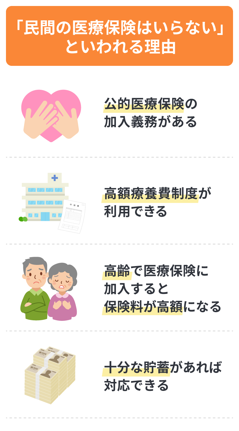 「民間の医療保険はいらない」といわれる理由