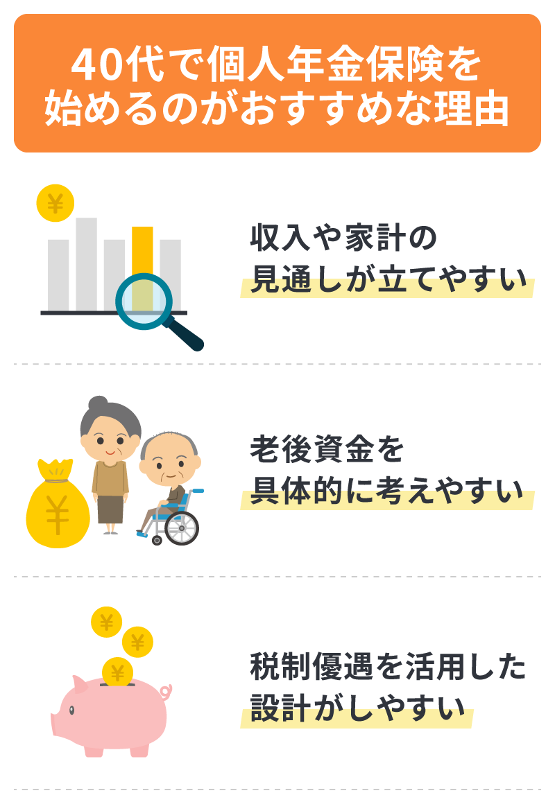 40代で個人年金保険を始めるのがおすすめな理由