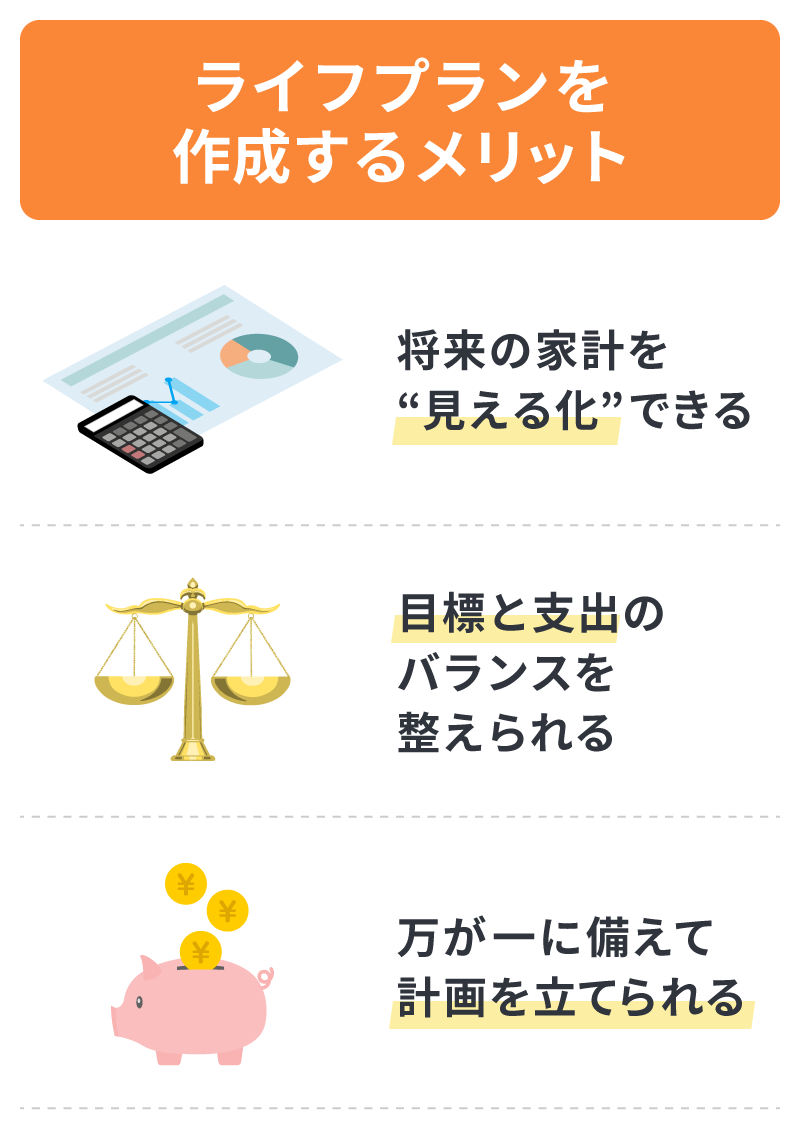 ライフプランを作成するメリット