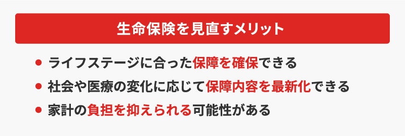 <生命保険を見直すメリット>・ライフステージに合った保障を確保できる・社会や医療の変化に応じて保障内容を最新化できる・家計の負担を抑えられる可能性がある