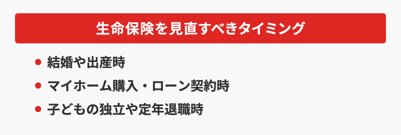 <生命保険を見直すべきタイミング>・結婚や出産時・マイホーム購入・ローン契約時・子どもの独立や定年退職時