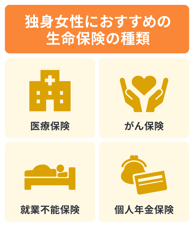 独身女性におすすめの生命保険の種類