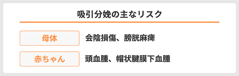 吸引分娩の主なリスク