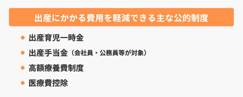 <出産にかかる費用を軽減できる主な公的制度>・出産育児一時金・出産手当金（会社員・公務員等が対象）・高額療養費制度・医療費控除