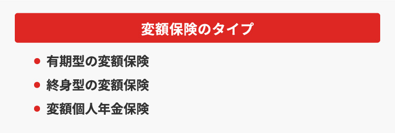 <変額保険のタイプ>・有期型の変額保険・終身型の変額保険・変額個人年金保険