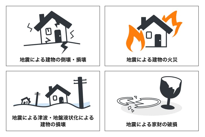 地震保険で補償されるケース