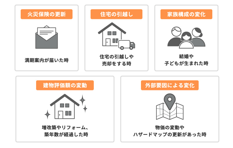 火災保険を見直すべきタイミング
