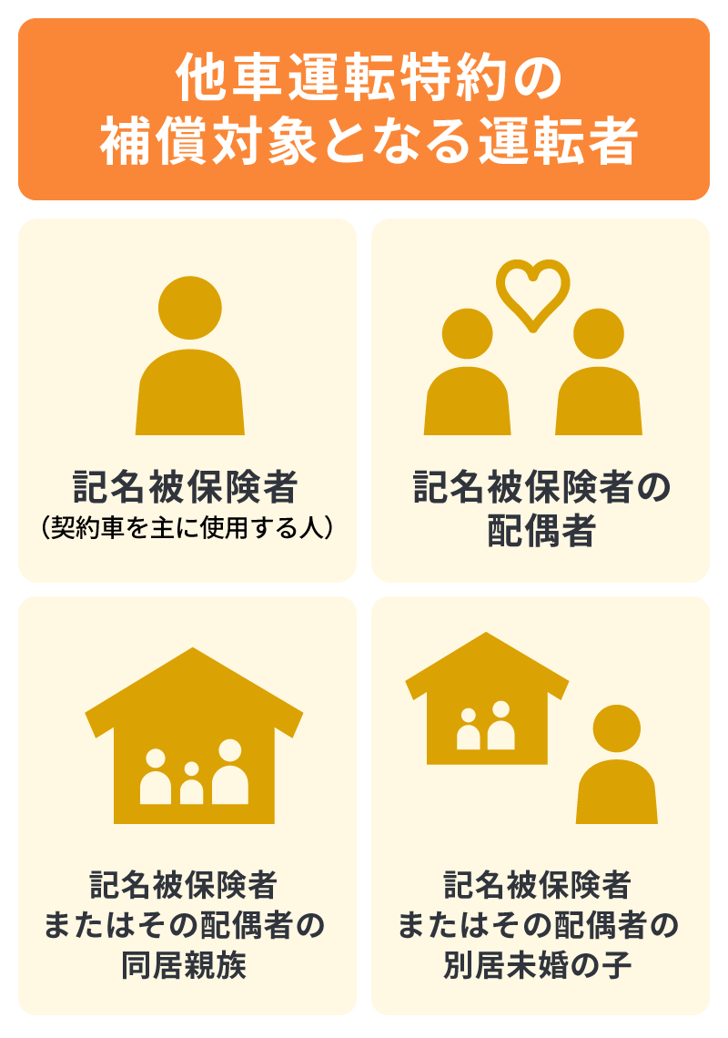 他車運転特約の補償対象となる運転者