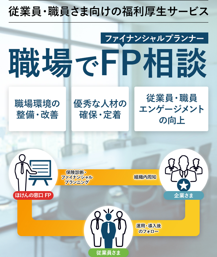 従業員さま向けの福利厚生サービス 職場でFP相談