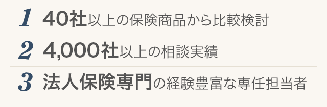 1.40社以上の保険商品から比較検討　2.4,000社以上の相談実績　3.法人保険専門の経験豊富な専任担当者