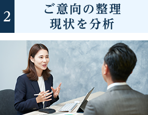 2.ご意向の整理、現状を分析