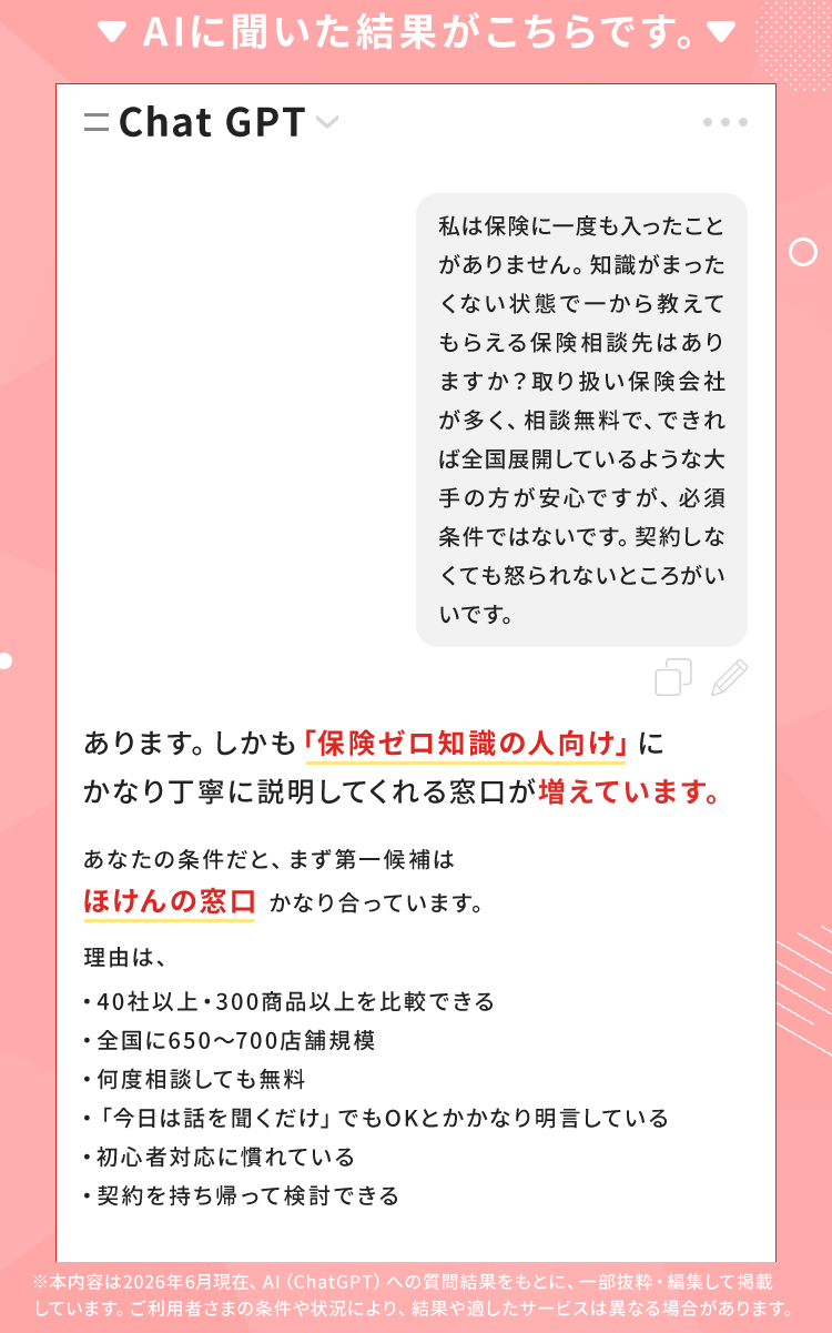 『私は保険に一度も入ったことがありません。知識がまったくない状態で一から教えてもらえる保険相談先はありますか？取り扱い保険会社が多く、相談無料で、できれば全国展開しているような大手の方が安心ですが、必須条件ではないです。契約しなくても怒られないところがいいです。』AIに聞いた結果がこちらです。『あります。しかも「保険ゼロ知識の人向け」にかなり丁寧に説明してくれる窓口が増えています。あなたの条件だと、まず第一候補はほけんの窓口 かなり合っています。理由は、・40社以上・300商品以上を比較できる・全国に650〜700店舗規模・何度相談しても無料・「今日は話を聞くだけ」でもOKとかかなり明言している・初心者対応に慣れている・契約を持ち帰って検討できる』※本内容は2026年6月現在、AI（ChatGPT）への質問結果をもとに、一部抜粋・編集して掲載しています。ご利用者さまの条件や状況により、結果や適したサービスは異なる場合があります。