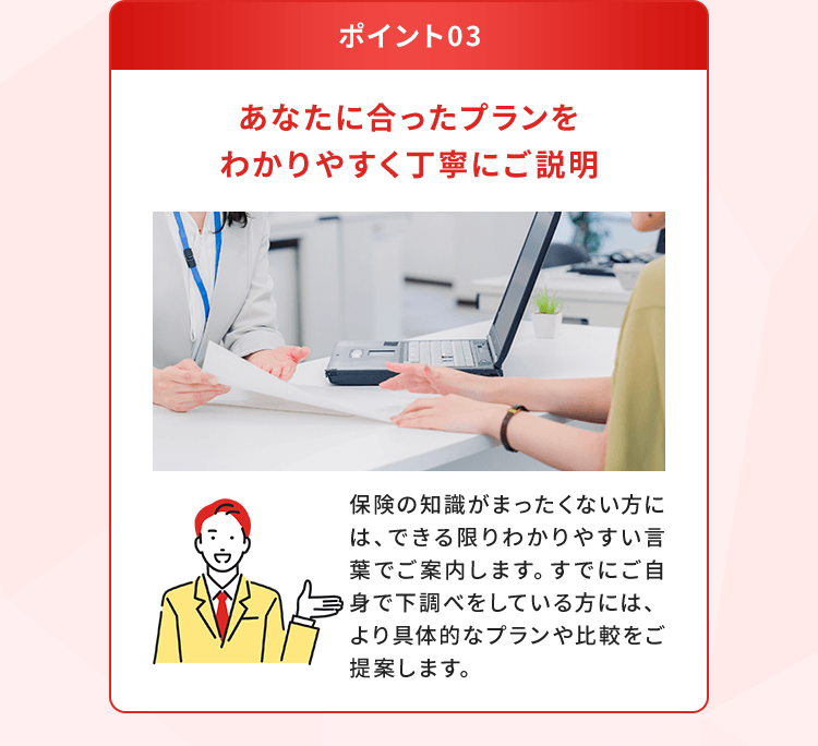 【ポイント03：あなたに合ったプランをわかりやすく丁寧にご説明】保険の知識がまったくない方には、できる限りわかりやすい⾔葉でご案内します。すでにご自身で下調べをしている方には、より具体的なプランや比較をご提案します。
