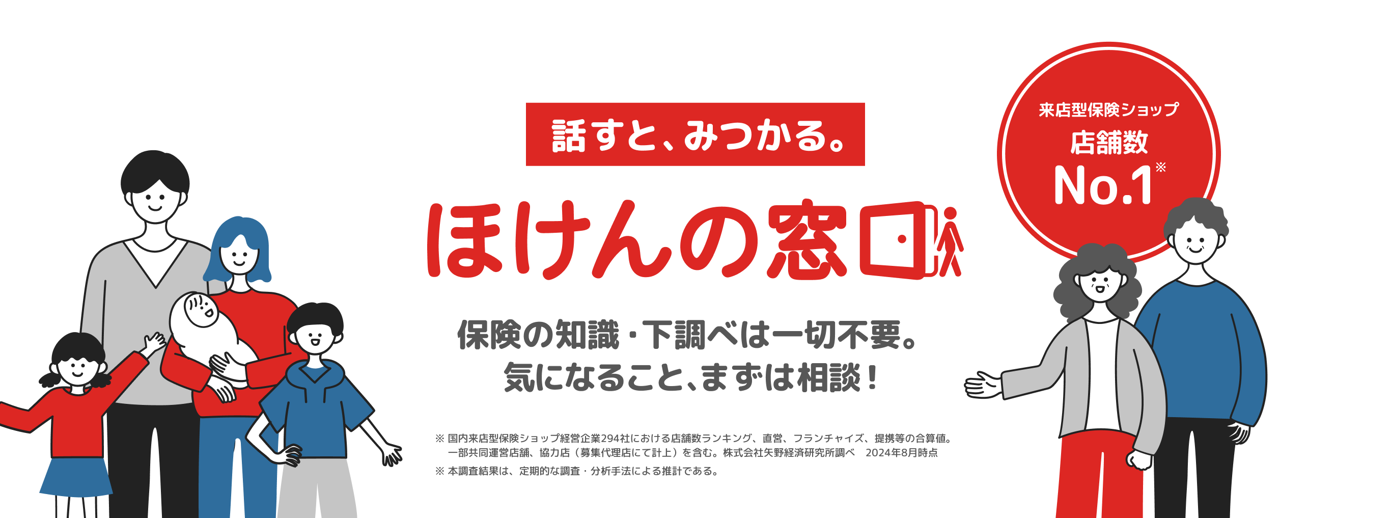 ほけんの窓口 - 話すと、見つかる。保険の知識・下調べは一切不要。気になること、まずは相談!来店型保険ショップ店舗数No.1 ※ 国内来店型保険ショップ経営企業294社における店舗数ランキング、直営、フランチャイズ、提携等の合算値。 一部共同運営店舗、協力店（募集代理店にて計上）を含む。株式会社矢野経済研究所調べ 2024年8月時点 ※ 本調査結果は、定期的な調査・分析手法による推計である。