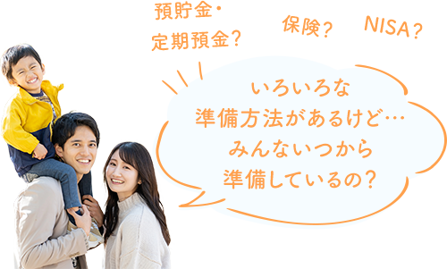 預貯金・定期預金？ 保険？ NISA？ いろいろな準備方法があるけど…みんないつから準備しているの？