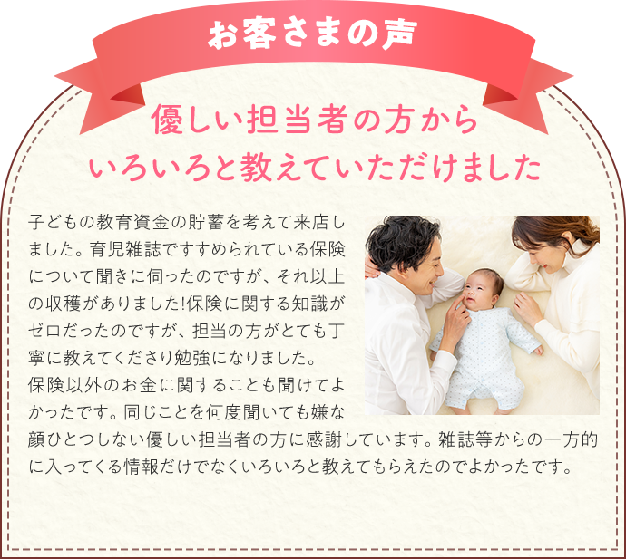 優しい担当者の方から いろいろと教えていただけました
