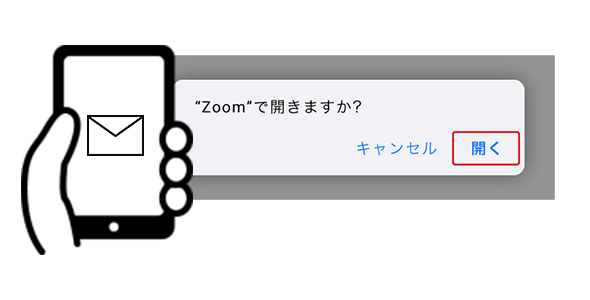 接続案内メール